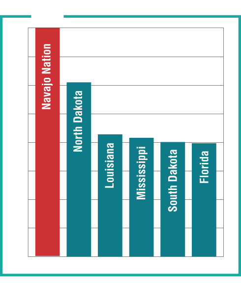 covid-chart-2